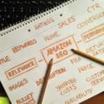 SEO Service Appkod